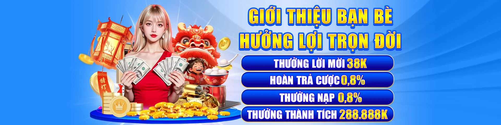 Chính Sách Bảo Mật nani88